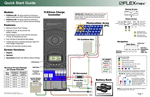 OUTBACK POWER 80AH MPPT Controller | Pricepulse