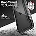 Defense Clear, iPhone 11 Case - Military Grade Drop Protection, Shock Protection, Clear Protective Case for Apple iPhone 11, (Black)