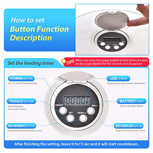 EliPark Automatic Pet Feeder Food Dispenser for Dogs, Cats & Small Animals - Features Distribution Alarms, Programmed Timed Self 6 Meal Trays Dry Wet, Digital Clock,Portion Control