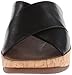 FitFlop Women's KYS Leather Dress Sandal