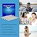 44% Carbamide Peroxide Teeth Whitening Kit - Teeth Whitening Gel, Tooth Trays, LED Light