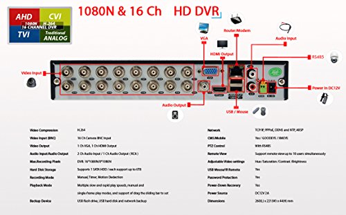 Evertech 16Ch DVR with 4TB Hard Drive H.264 High-Definition Hybrid TVI AHD CVI Analog Home Office Standalone CCTV Security Digital Video Recorder w/4TB HDD Installed and Pre-Configured - Thumbnail 3