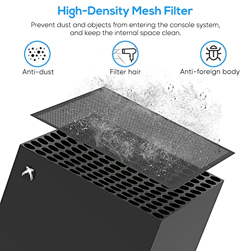 Dust Cover for Xbox Series X Console, MENEEA Vent Filter Cover Kit with