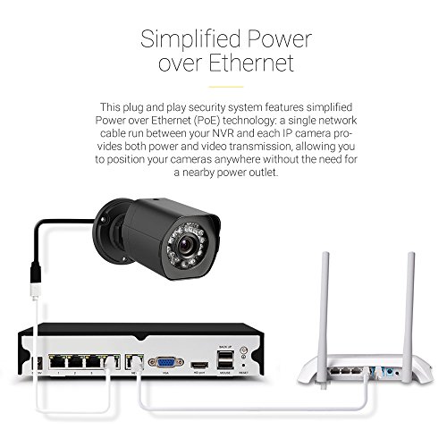Zmodo Simplified Poe Security System Channel Nvr And