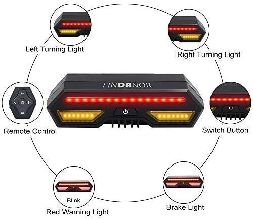 findanor bike turn signals