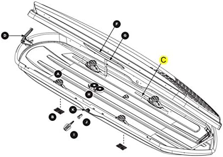 Thule Car Roof Box Replacement Slide Strip - 05401