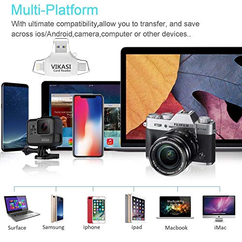 VIKASI SD Card Reader,Memory Micro SD Card Reader USB Type C Adapter Viewer Compatible with iPhone iPad Android Mac - with Lightning Micro USB Type C 4 in 1 (White) - Thumbnail 2