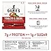 Dukes Smoked Sausages 5 Flavors 7 G protein - Original Recipe 5 oz, Hot & Spicey 5 oz, Hatch Green Chile 5 oz, Tomato & Basil 4 oz, Cajun style Andouille 5 oz
