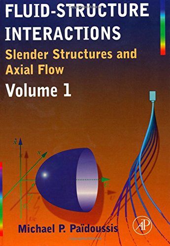 Fluid-Structure Interactions: Slender Structures and Axial Flow