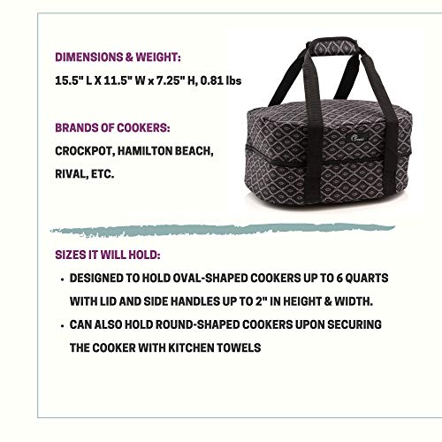 Slow Cooker Bag for Carrying Oval and Round-Shaped Crockpots, Multi Cookers, Rice & Pressure Cookers up to 6 Quarts to Transport Hot Food with Ease and in Style (Black Trellis)