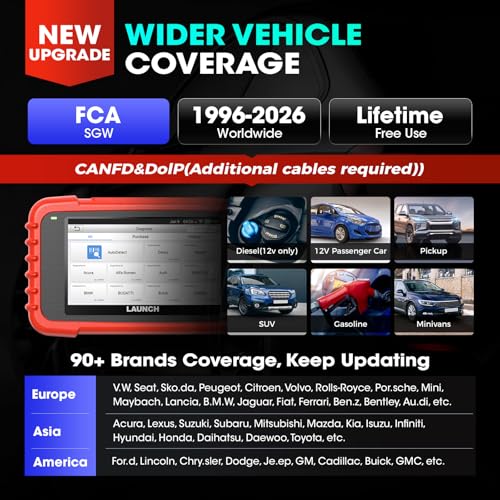 LAUNCH CRP129X V3.0 OBD2 Diagnostic Device, 12 Reset Functions, Diagnostic for 4 System Diagnostics ABS, SRS, Gearbox, Engine, Reader, Car, Full Functionality of OBD2, Auto VIN