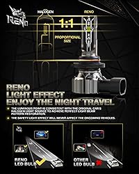 RENO 9005 9006 LED Bulbs, HB3 HB4 LED Fog Light