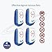 I-pure items Ultrasonic Pest Repellent - Electronic Pest Control Plug In-Pest Repeller for Insect - Mice, Roaches, Bugs, fleas, Mosquitoes, Spiders (4 PACKS)