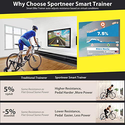 Smart Indoor Bike Trainer Stand Sportneer Bicycle