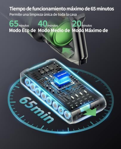 Aspirador sem fios 600W/50KPA/65Min (Eco), aspirador sem fios de 1,8L com mangueira 1M, aromaterapia, luz LED verde, ecrã LED inteligente, para pelos de animais, carpetes, pisos, carro
