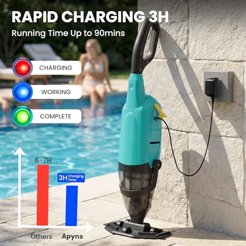 Rechargeable Pool Vacuum, Cordless Handheld Pool Cleaner with Powerful Suction for Small Pools, Hot Tubs, Spas & Above Ground Pools, for Sand, Leaves & Debris in Hot Tubs and Spas