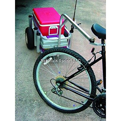 Top 25 Fishing Cart and 2018 - 2019 on Flipboard by TopStuff