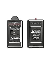 Amprobe indicador de corriente, 1