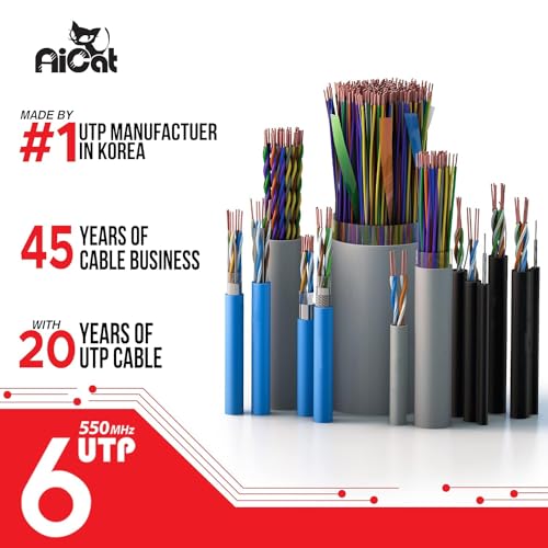 Mua AiCat Cat 6 Ethernet Cable 1000ft (Blue) - 23 AWG, CMR, Insulated ...