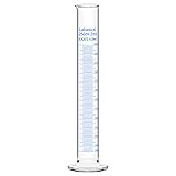 Labasics 1-Pack 250 ml Borosilicate Glass Graduated