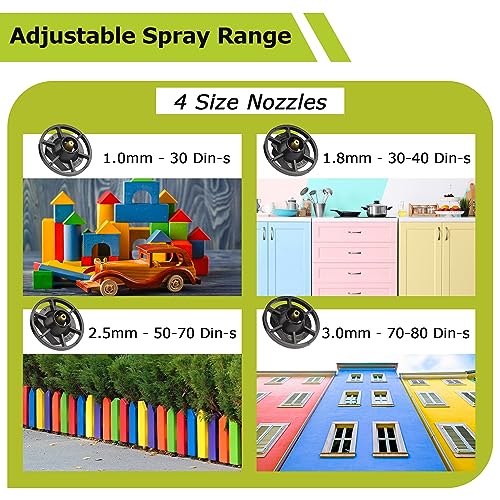 TAIRDA Cordless Paint Sprayer Compatible for Ryobi 18v Battery (NO Battery), HVLP Electric Handheld Paint Sprayers with 1000ML Container, for House Furniture, Fence, Cabinets, Walls (Bare Tool)