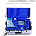 HOPERAY Packing Cubes Travel Organizer Mesh Bags - 6 pcs Lightweight Set Travel Gear Bag Accessories for Women Men Kids Carry-on Luggage Suitcase and Backpacking Slim Medium & Large (Blue-1)