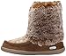Woolrich Women's Fall Creek Winter Boot