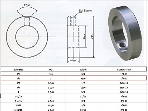 2 Stainless+Steel+Shaft+Collars+Screw