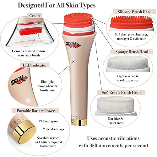 Facial Cleansing Sonic Brush by Super-Duper Kiss - 3 in 1 Kit - Exfoliating Silicone Brush Head for Deep Pore Cleansing - Sponge Brush Head for Light Makeup Removal - Sensitive Brush Head for Eye Area
