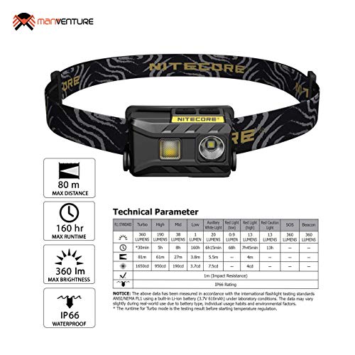 Nitecore NU25 Hoofdlamp - 360 Lumen USB Oplaadbare Hardloop Lamp - Lichtgewicht Waterdichte Hoofdlamp Met Rood Licht - Image 7