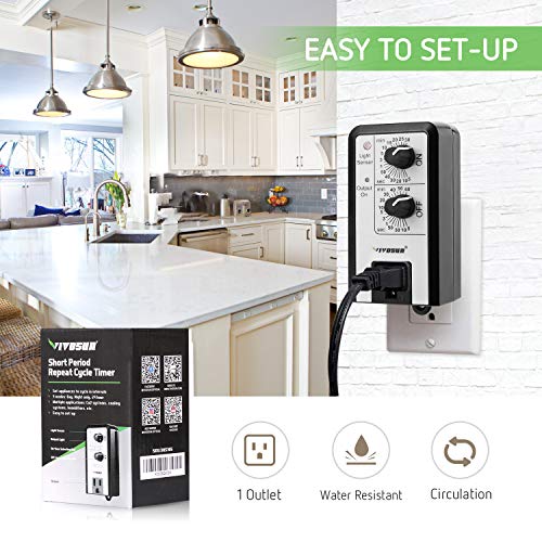 4 VIVOSUN+Short+Period+Repeat+Intermittent