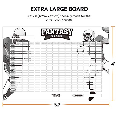Joyousa Fantasy Football Draft Board 2019 Kit with Player Labels - Extra Large - 14 Teams and 480 Name Stickers