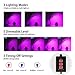 Lovebay Timing Function Dual Head Grow Light 36LED 5 Dimmable Levels Grow Lamp Bulbs with Adjustable 360 Degree Gooseneck for Indoor Plants Hydroponics Greenhouse Gardening [2019 Upgraded]