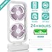 2020 New Portable Tower Fan, 10000mAh Cordless Oscillating Desk Fan with Dual Air Circulation System, 6-24H, Ultra Quiet Powerful Cooling Fan for Office, Home, Travel, Camping and Outdoor Activities