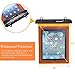 Almatess Universal Waterproof Tablet Case with Lanyard Protective Multi Function Marine for iPad Mini / iPad Mni Retina / iPad / iPad Air / Kindle / Kindle Paperwhite / Kindle Fire (Orange)