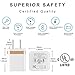 HI-CABLE USB Wall Charger, 2-Pack 2.1A/5V Dual Port USB Plug Power Adapter Charging Block Charger Cube Compatible with Phone Xs Max/XR/Xs/X/ 8/7/ 6 Plus/5S, Pad, Samsung, Moto, HTC, LG and More