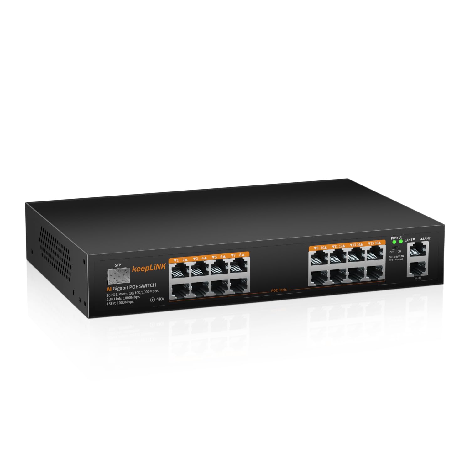 keepLiNK 18 Port Gigabit PoE Switch, 16 Gigabit PoE+ Ports, 2 Gigabit Uplink, 1 SFP Slot, 240W 802.3af/at, Unmanaged Network Switch with AI Watchdog, VLAN Mode, Desktop or Rack Mount — image 1