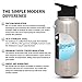 Simple Modern 18 Ounce Summit Sports Water Bottle - Travel Mug Stainless Steel Tumbler Flask +2 Lids - Wide Mouth Double Wall Vacuum Insulated Silver Leakproof -Simple Stainless, SUMMIT-BOOT-CHUG