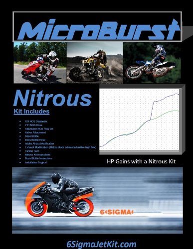 Yamaha Bike Scooter ATV 50-250 cc NOS Nitro Nitrous Oxide Injection & Boost Bottle Kit