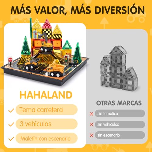 hahaland Construcciones Magnéticos de Viaje para Niños, 42 Piezas Bloques Magneticos Construccion Niños con Caja Portátil, Carreteras y Vehículos, Juego Montessori STEM para Niños 3 4 5 6 Años