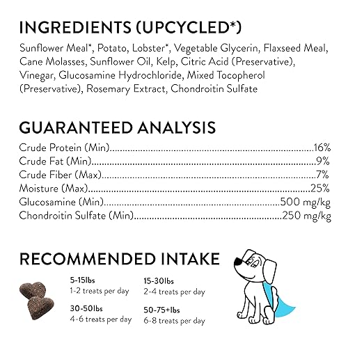 SHAMELESS PETS SOFT-BAKED DOG TREATS, LOBSTER ROLLOVER – NATURAL & HEALTHY DOG CHEWS FOR HIP & JOINT SUPPORT WITH GLUCOSAMINE – DOG BISCUITS BAKED & MADE IN USA, FREE FROM GRAIN, CORN & SOY – 1-PACK
