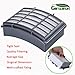 Gifwish Vacuum Filters for Shark Navigator Lift-Away NV350 NV351 NV352 NV355 NV356 NV357 NV360 NV370 NV391 UV440 UV490 UV540 Replacement Part XFF350 XHF350, 99.97% Grade HEPA Filter + 2 Felt
