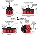 Stiff Bristle 4 Piece Drill Brush Nylon Cordless Drill Powered Spinning Brush Heavy Duty Scrubbing by Drillbrush