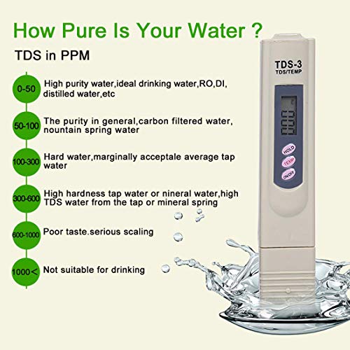 2 Latest%25E3%2580%2591TDS+Meter%25EF%25BC%258CNinHappy+0+9999ppm+Accuracy+Aquariums
