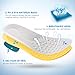 Insoles for Men & Women, Roadbox Arch Support High Performance Full-Length Shoe Inserts with Shock Cushion