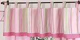 Pink and Green Jungle Friends Window Valance by Sweet Jojo Designs