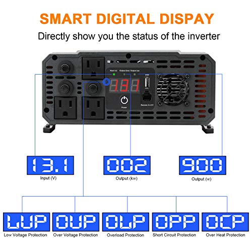 2 Ampeak+2000W+Inverter+Converter+Outlets