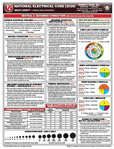 2024 National Electrical Code Nec Quick Card – DKKAB
