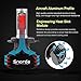 Snorda H4 LED Headlight Bulb, 8000 Lumens ultra-bright 9003 headlight bulb Conversion Kit with CSP Chips to replace High Beam, Low Beam and Fog Bulb (white 6500K)-2 packs