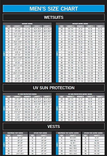 ONeill-Wetsuits-Mens-32-mm-Superfreak-FUZE-Zip-Full-Suit ONeill-Wetsuits-Mens-32-mm-Superfreak-FUZE-Zip-Full-Suit